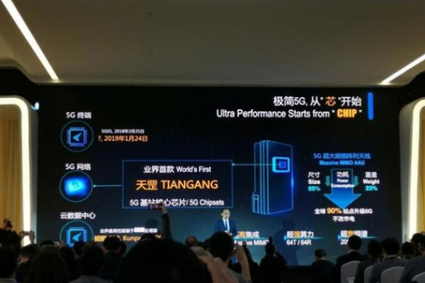 5G時代到來帶給外賣系統(tǒng)的是什么