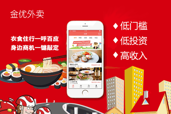 外賣系統價格