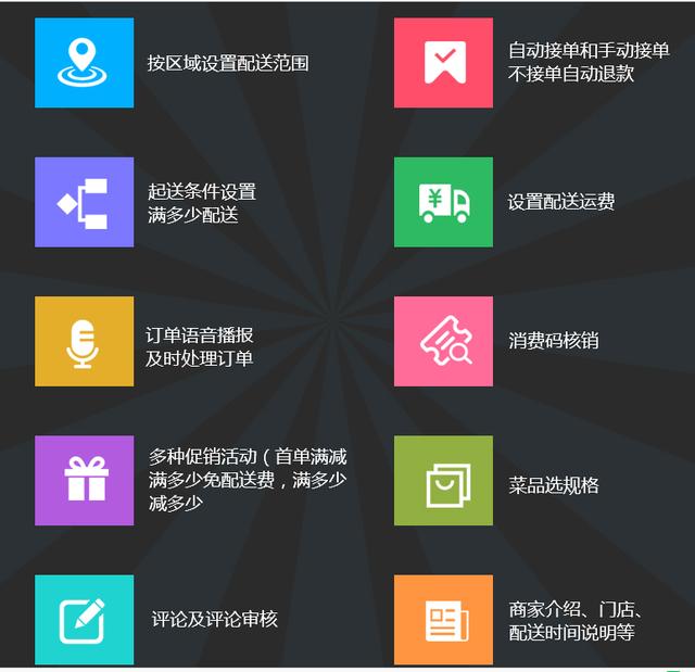 外賣小程序開發(fā)哪家好?金優(yōu)小程序優(yōu)質(zhì)服務(wù)商